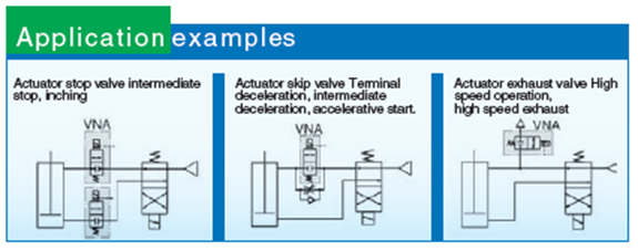 2 port valve