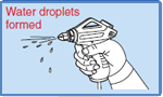 water-dropts